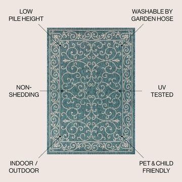 Charleston Vintage Filigree Textured Weave Indoor/outdoor Area Rug